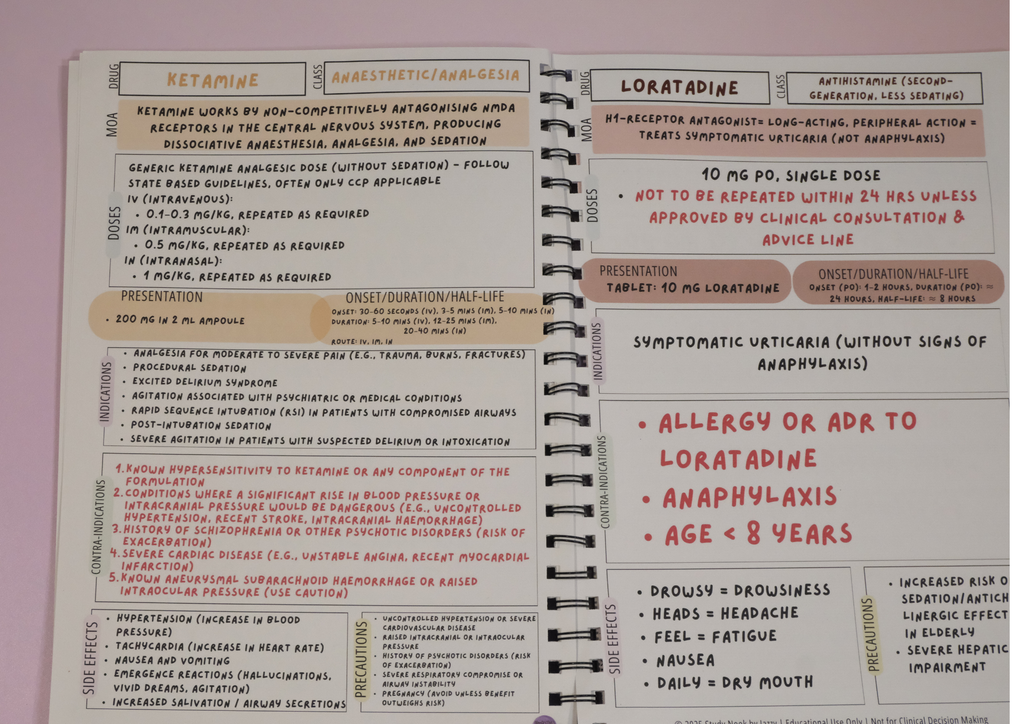 Complete Australian Drug Poster Pack