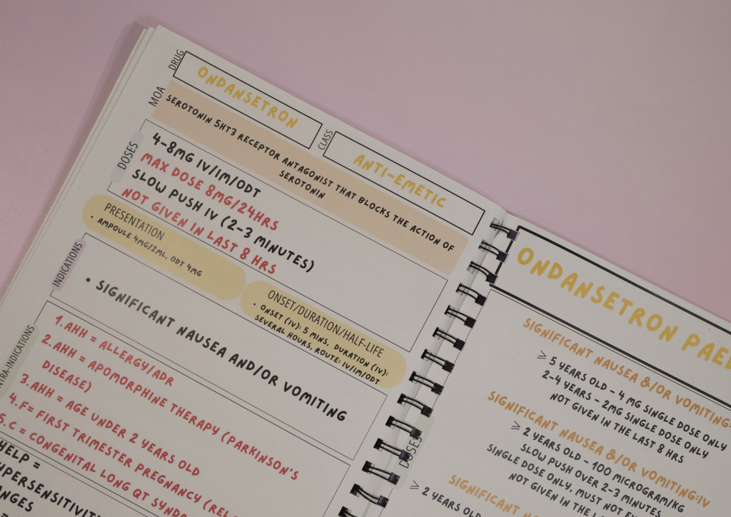 Complete Australian Drug Poster Pack