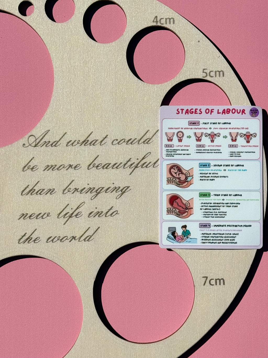 Midwifery Collection