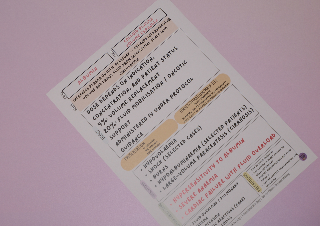 Complete Australian Drug Poster Pack