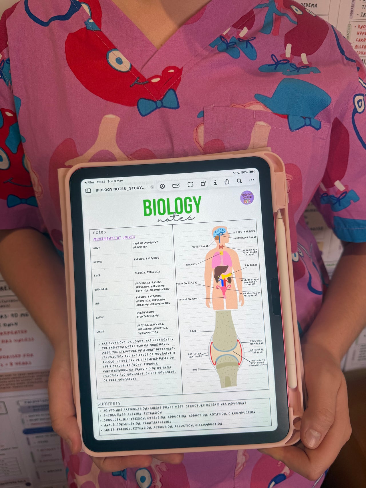 Ultimate Biology Revision Guide