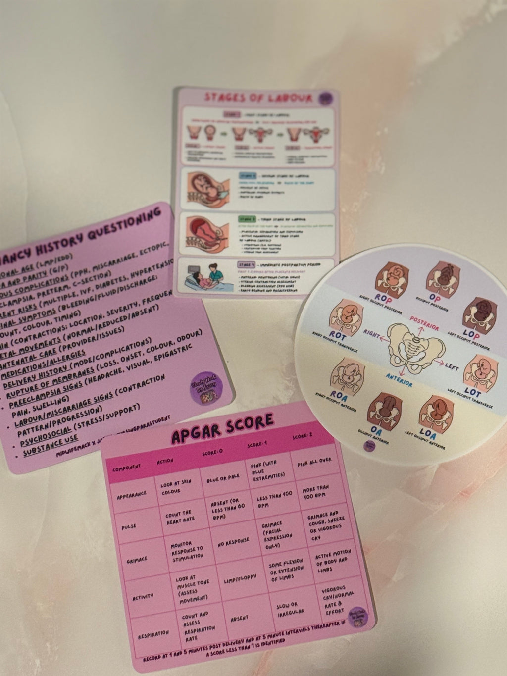 Midwifery Collection