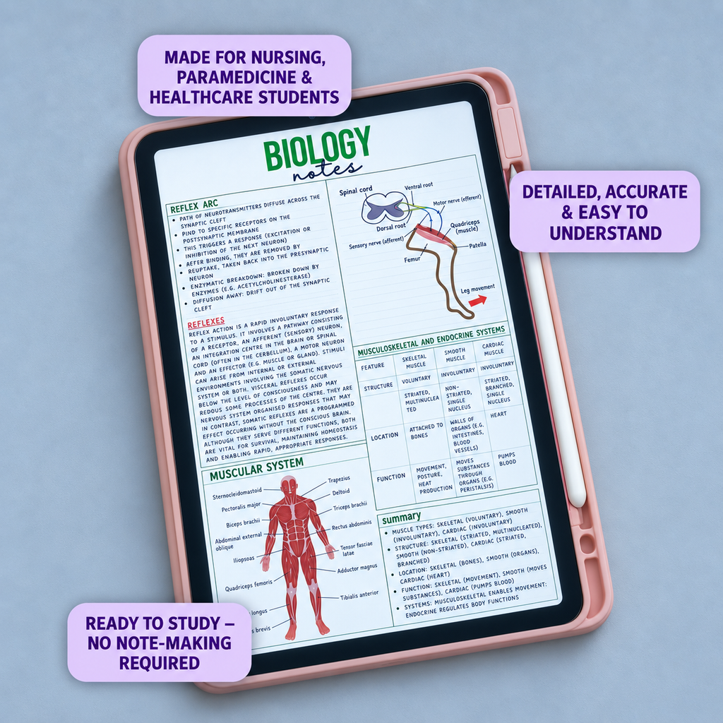 Complete Biology Revision Guide