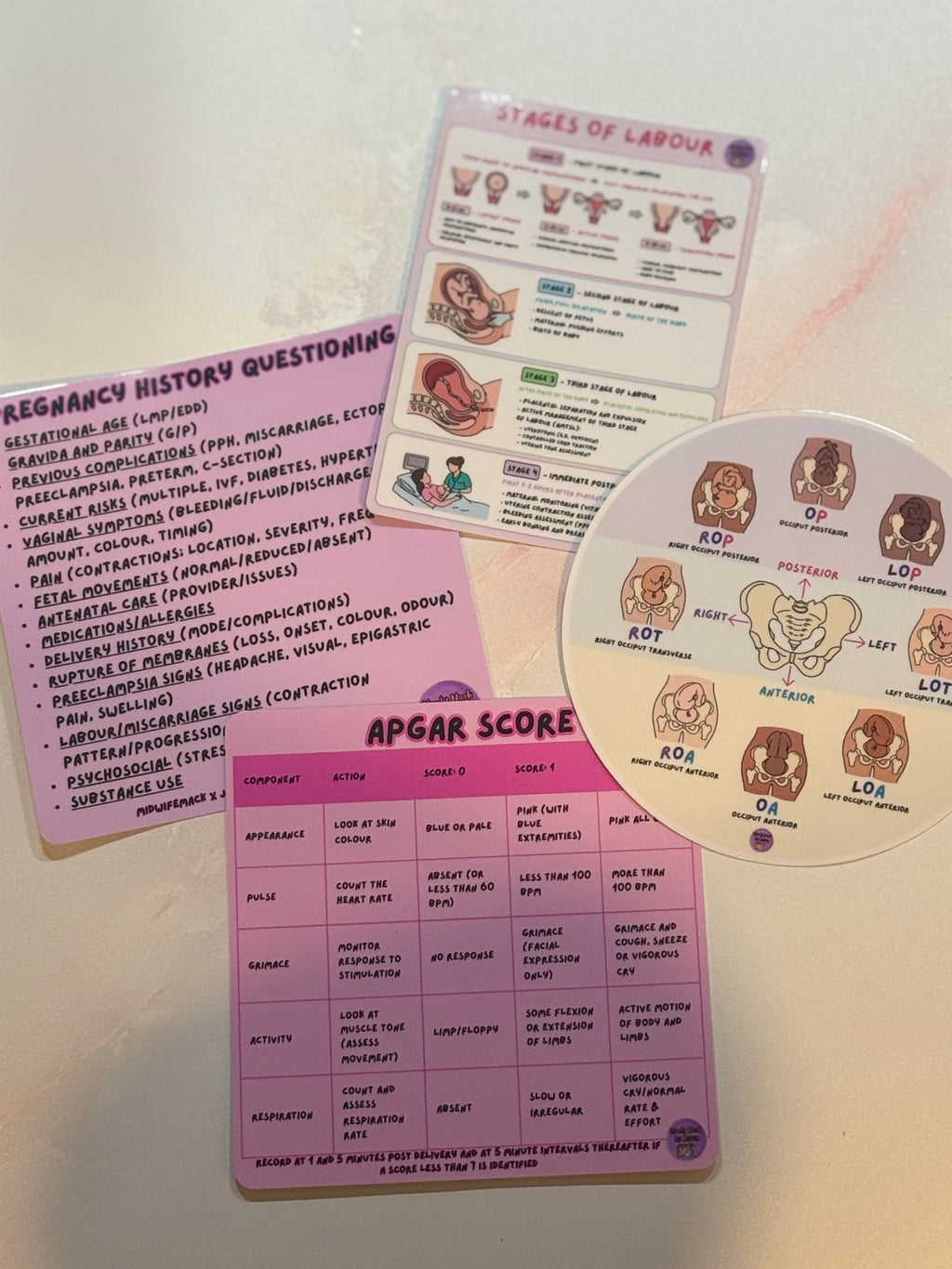 Midwifery Collection