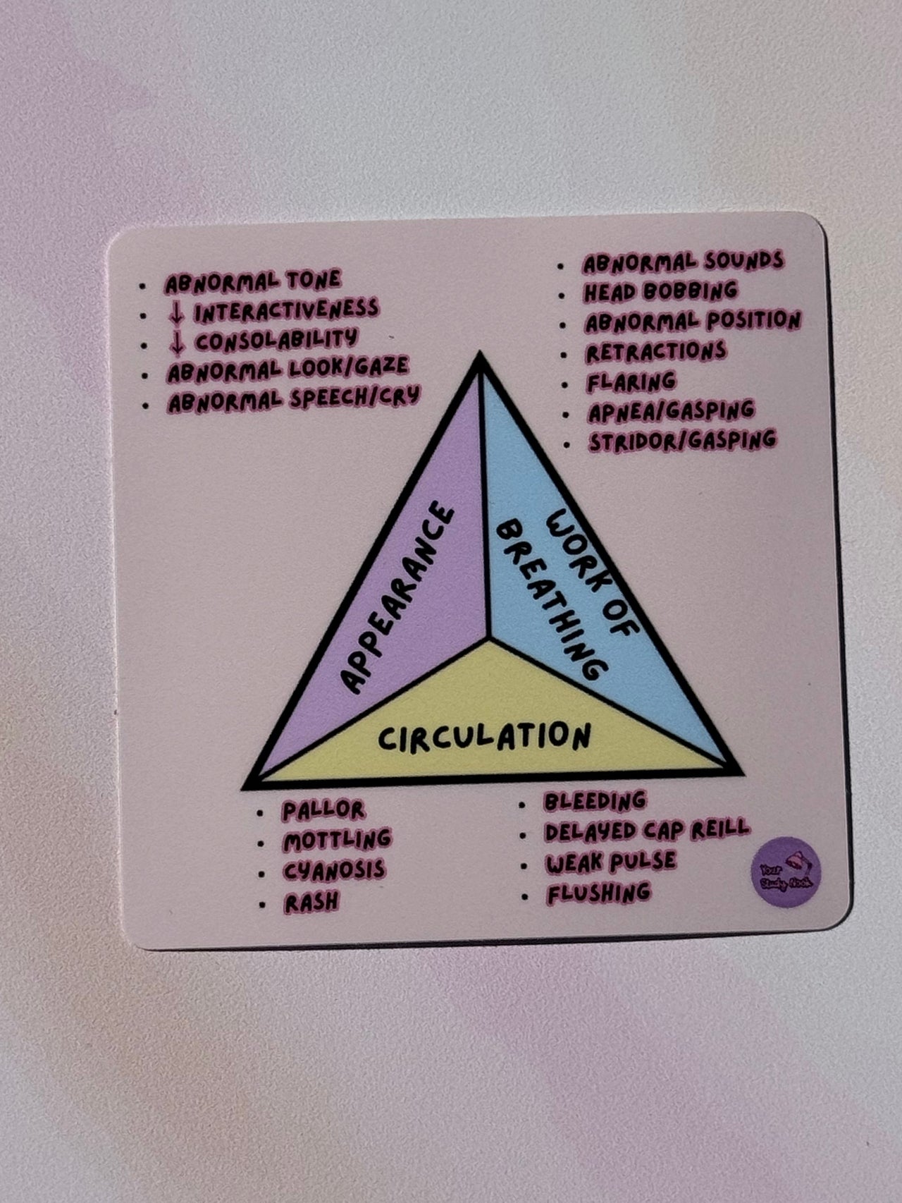 Paediatric Sticker Collection