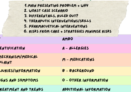 OSCE Systematic Assessment Prep Poster – Paramedicine